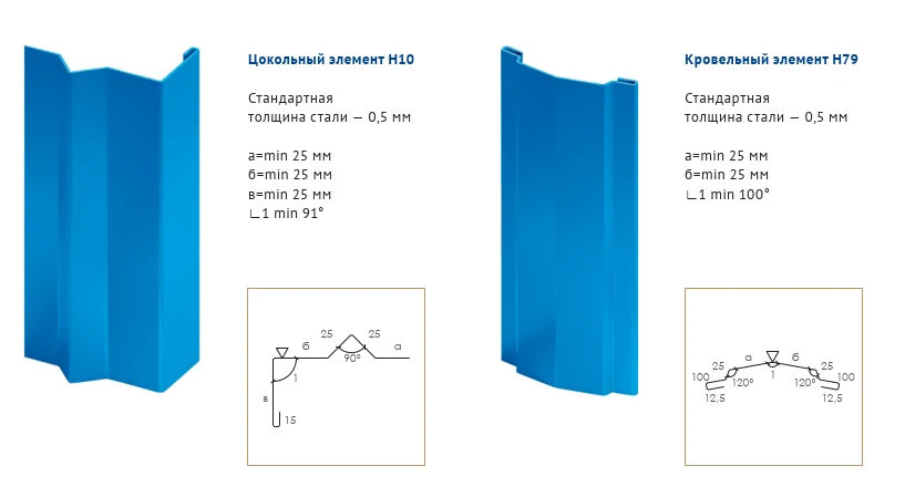 Цокольный элемент H10 и кровельный элемент H79